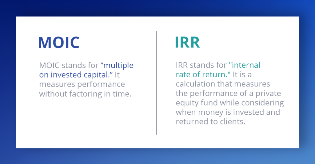 Are Moic and Irr the Most Important Financial Metrics to Track in a Venture Capital Portfolio