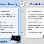 How Do Investment Banking Venture Capital and Private Equity Differ in Terms of Prestige