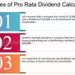 How Do You Calculate the Pro Rata Entitlement for an Existing Investor in a Company as the Company Raises a New Round of Funding
