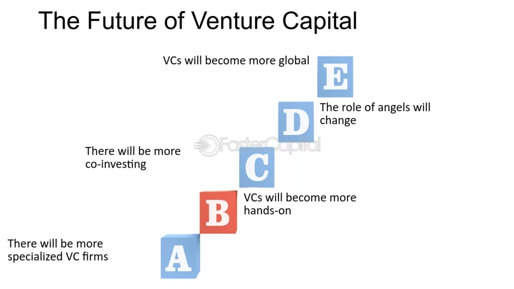 How Will Venture Capital Change in the Next Decade?