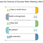 How to Start a Micro Vc Fund