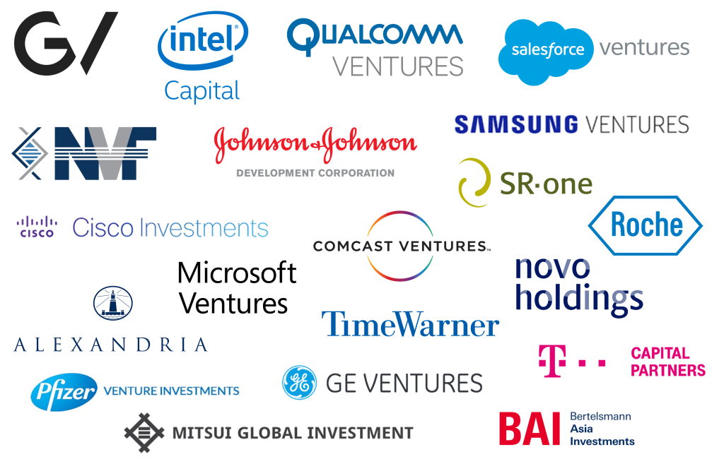 What Are Examples of Corporate Venture Capital Cvc Firms Worldwide
