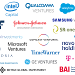 What Are Examples of Corporate Venture Capital Cvc Firms Worldwide