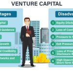 What Are the Downsides of Being a Venture Capitalist?