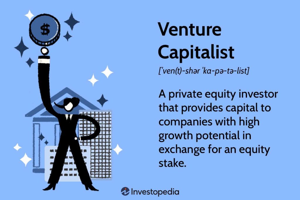 What is a Venture Capitalists End Goal?