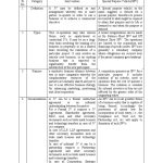 What is the Difference Between a Joint Venture Jv and a Special Purpose Vehicle Spv