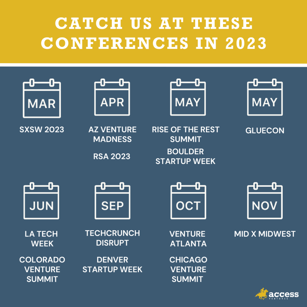 Which Are the Best Venture Capital Conferences?