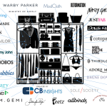 Which Venture Capitalists Make Investments in Fashion Tech Ventures and Are Fashion Savvy Themselves