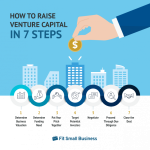 Why Should I Choose Equity Crowdfunding Instead of Venture Capital